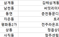 [오늘의 청약 일정] ‘써밋리미티드남천’ 청약 접수 등