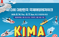 부산, 'KIMA WEEK 2025'로 서부권 해양레저 열기 달군다