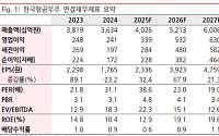 BNK투자증권 "한국항공우주, 하반기 납품대수 증가에 실적 개선 기대…목표가↑"