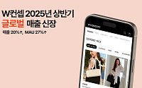W컨셉, 상반기 글로벌 사업 매출 20%↑...글로벌 확장 가속화