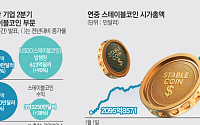 스테이블코인 파워…써클·코인베이스 '골드러시'