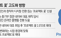 한성숙이 심고 최수연이 키운 네이버 '꽃', 9년 만에 상표 등록