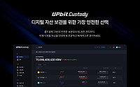 두나무, 가상자산 수탁 서비스 ‘업비트 커스터디’ 출시