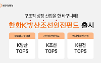 한화자산운용, 한화 K방산조선원전펀드 출시