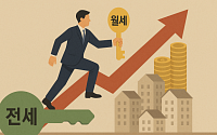 임대차 시장 월세화 가속…올해 월세 계약 벌써 100만 건 넘었다