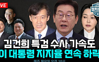 [정치대학] 60% 지지율 붕괴, 이재명 대통령 대북 유화책…정치권 혼돈은 어디까지?