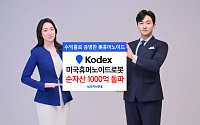 삼성운용, KODEX 미국휴머노이드로봇 순자산 1000억 돌파