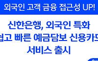 신한은행, 외국인 대상 ‘쉽고 빠른 예금담보 신용카드’ 출시
