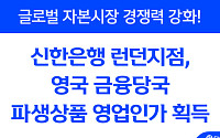 신한은행 런던지점,  영국 금융당국 파생상품 영업인가 획득