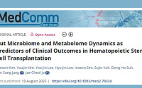 [BioS]에이치이엠파마, 조혈모세포이식 "합병증 예측" 논문