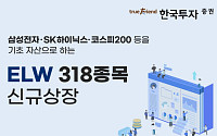 한국투자증권, ELW 318종목 신규 상장