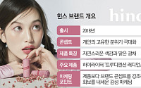 日서 더 뜨거운 ‘힌스’…개성과 감성 강조한 색조 화장품 대명사[인디? 인기 K뷰티⑨]