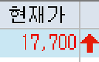[급등락주 짚어보기] 콜마비앤에이치, 경영권 분쟁…지분 가치 상승 기대감에 '↑'