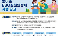 농어촌 ESG 우수기업 찾는다…정부, ‘실천인정제’ 첫 시행