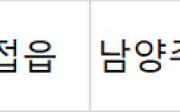 [오늘의 청약 일정] ‘남양주왕숙A1(공공분양)’ 당첨자 발표