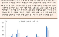 [오늘의 핫이슈] 영국 소비자물가지수·미국 신규 실업수당청구건수 등