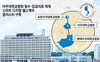아주대의료원, 과천에 병원 세운다…우선협상대상자 선정