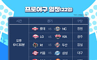 '2025 KBO 프로야구' 오늘(22일)의 경기 일정