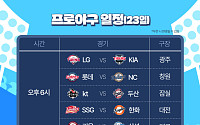 '2025 KBO 프로야구' 오늘(23일)의 경기 일정