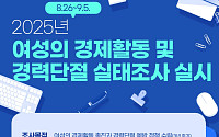 여성 경제활동, 근로조건까지 조사한다⋯결혼·출산·육아에 한정 안 하기로