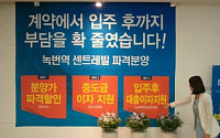 [스페셜 리포트]분양대행사들 &quot;수요자 부담 줄여라&quot;