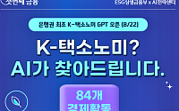 우리은행, 업계 최초 '녹색금융 상담 AI' 도입…"K-택소노미 대상 여부 확인"