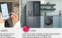 삼성·LG, 獨 ‘IFA 2025’ 나란히 참가…하반기 ‘AI 가전’ 전략 선봬
