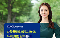 다올자산운용, '다올 글로벌 트렌드 포커스 목표전환형 펀드' 출시