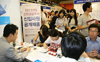 ‘전직원이 프로’ 신한금융투자, 2012년 신입사원 공개채용