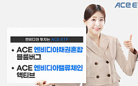 실적발표 앞둔 엔비디아…한투운용, 엔비디아 편입 ACE ETF 2종 추천