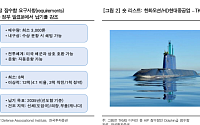 한투證 "60조 잠수함 기회 잡았다… HD현대중공업·한화오션 비중확대"