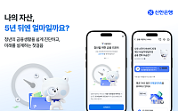 신한은행, 서울시와 ‘청년 금융 타임머신 서비스’ 출시