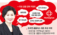 조주연 홈플러스 대표, ‘점포 수 감축·인가 전 M&A’로 생존 경영 총력[유통CEO의 머릿속]