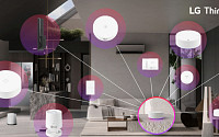 LG전자, IFA서 ‘씽큐 온’ 기반 통합 AI 홈 솔루션 선봬