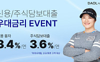 다올투자증권, 연 3%대 신용·대출 우대금리 이벤트 진행