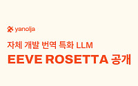 야놀자, 자체 개발한 번역 특화 LLM 'EEVE ROSETTA' 공개