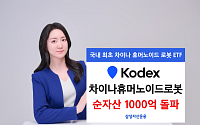 삼성운용 KODEX 차이나휴머노이드로봇 순자산 1000억 돌파