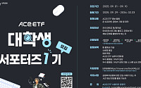 한투운용, ACE ETF 대학생 서포터즈 1기 모집…“최우수 활동자 서류전형 면제”