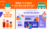 ‘케데헌’ 신드롬…트럼프, 일본 車관세 15%로 인하 外 [오늘의 주요뉴스]
