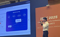 이니텍, ISEC 2025서 제로트러스트·AI 보안 제품 공개