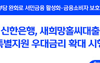 신한은행, 새희망홀씨대출 특별지원 우대금리 확대