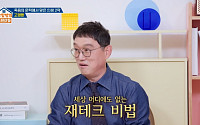 '연매출 10억' 고명환, '이것' 덕분에 집 4채 마련 [셀럽의 재테크]