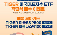 미래에셋운용 TIGER 미국S&P500 ETF 순자산 9조 돌파