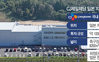 이재현 방문 5개월 만에...CJ제일제당, K-식품사 첫 日 생산기지 가동