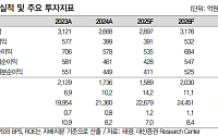 대신증권 "태광, LNG 프로젝트 재개로 수주 회복 기대"