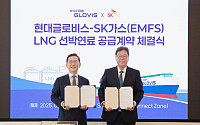 SK가스, 현대글로비스와 협력⋯선박용 LNG 공급