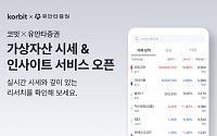 코빗, 유안타증권 MTS에 시세ㆍ리서치 콘텐츠 제공