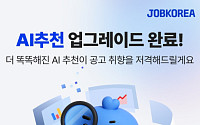 잡코리아 "AI 맞춤형 공고 추천 업그레이드…UI·UX 전면 개편도"
