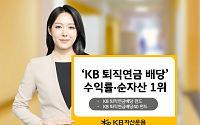 KB자산운용 ‘KB 퇴직연금배당 시리즈’…“수익률·몸집 다 갖췄다”