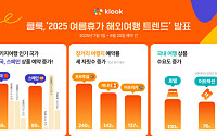 "자유여행으로 전환"…클룩, 2025 여름 해외여행 트렌드 공개